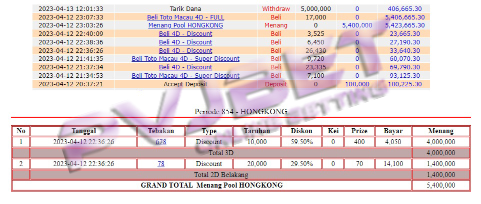 TEMBUS JP TOGEL HONGKONG 5JT”