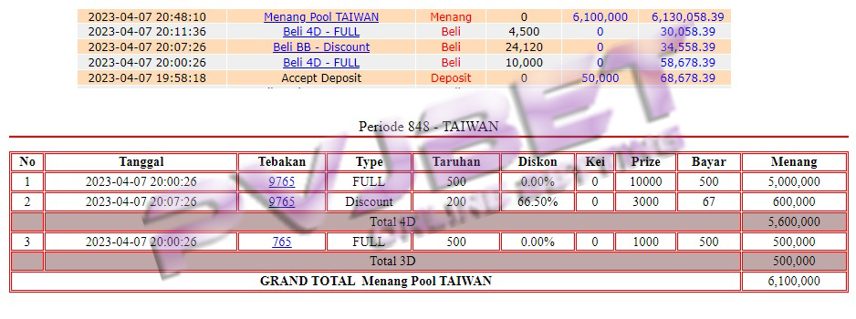 JP TOGEL 4D 3D TAIWAN 6jt”