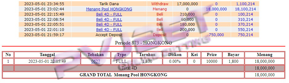 TEMBUS 4D TOGEL HONGKONG 18JT”