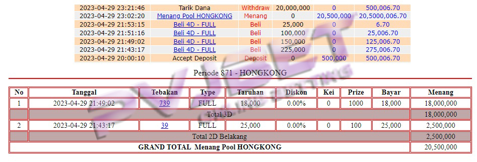 JP 3D 2D TOGEL HONGKONG 20JTAN”