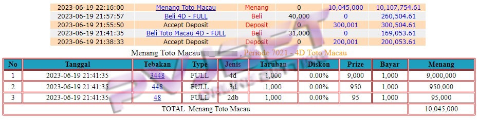 JP 1 SET TOGEL TOTOMACAU 10JTAN”