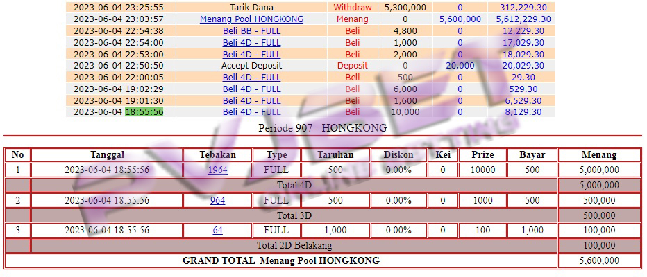 TEMBUS 1 SET TOGEL HONGKONG 5JTAN”