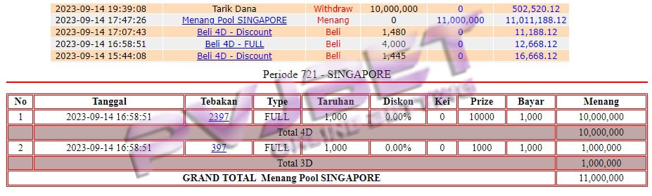 JP 4D 3D TOGEL SINGAPORE 11JT”