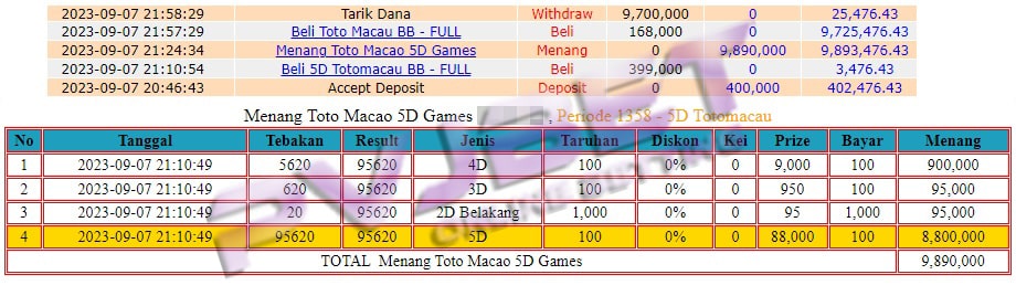 JP 1SET TOGEL TOTO MACAU 5D 9JTAN”