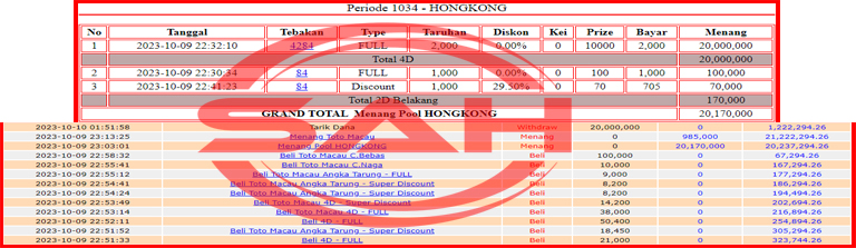 JP TOGEL BETT 4D 2D FULL PASARAN “HONGKONG” “20JUTA”