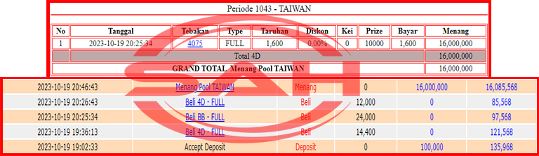 JP TOGEL 4D TAIWAN 16JT”