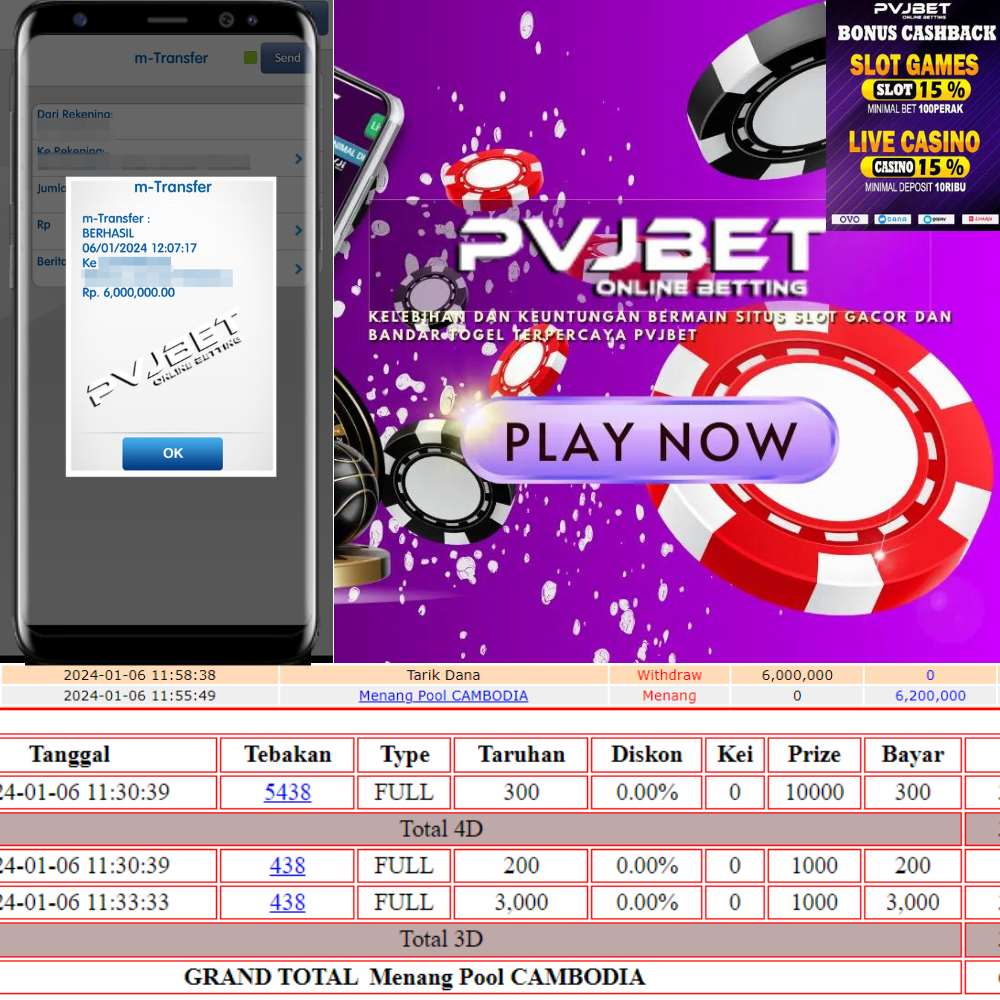 JP TOGEL ONLINE PASARAN CAMBODIA, 4D 3D 6JT