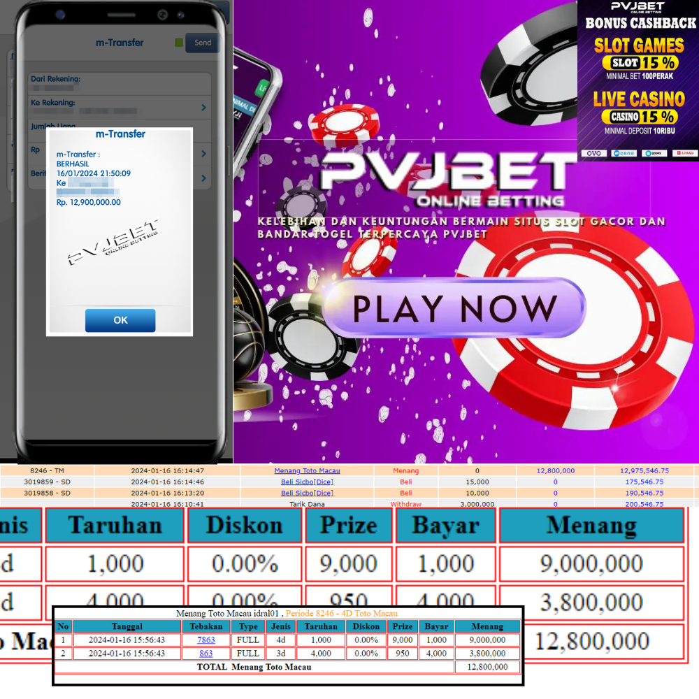 JP TOGEL ONLINE PASARAN TOTO MACAU 4D, COLOK BEBAS 4D 3D 12JTAN