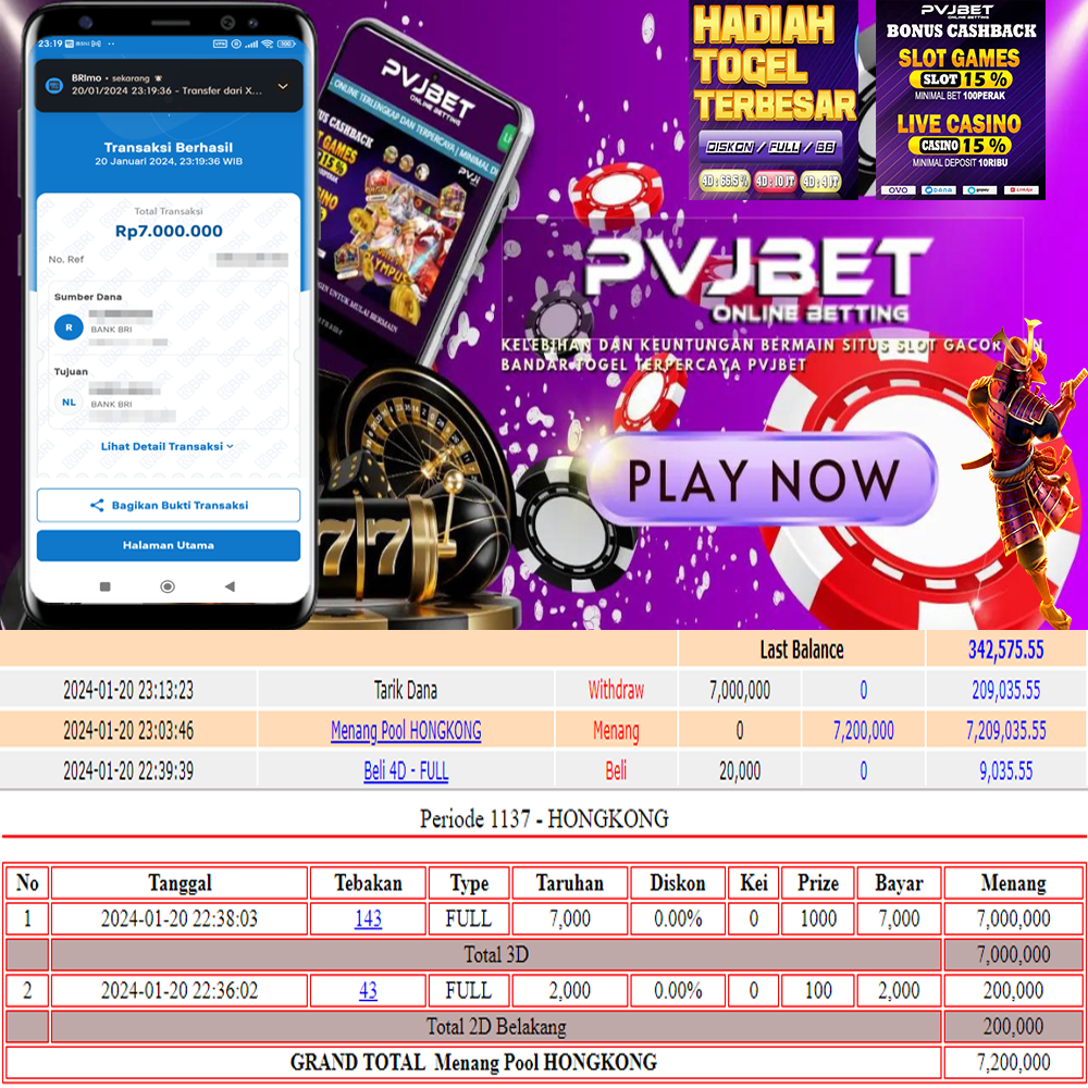 JP TOGEL ONLINE PASARAN HONGKONG, 3D 2D 7 JTAN