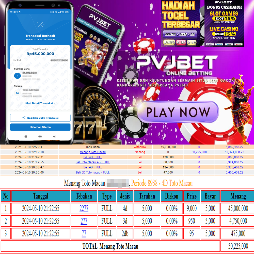 JACKPOT PERMAINAN TOGEL 4D / 3D / 2D  “TOTO MACAU” 45JT