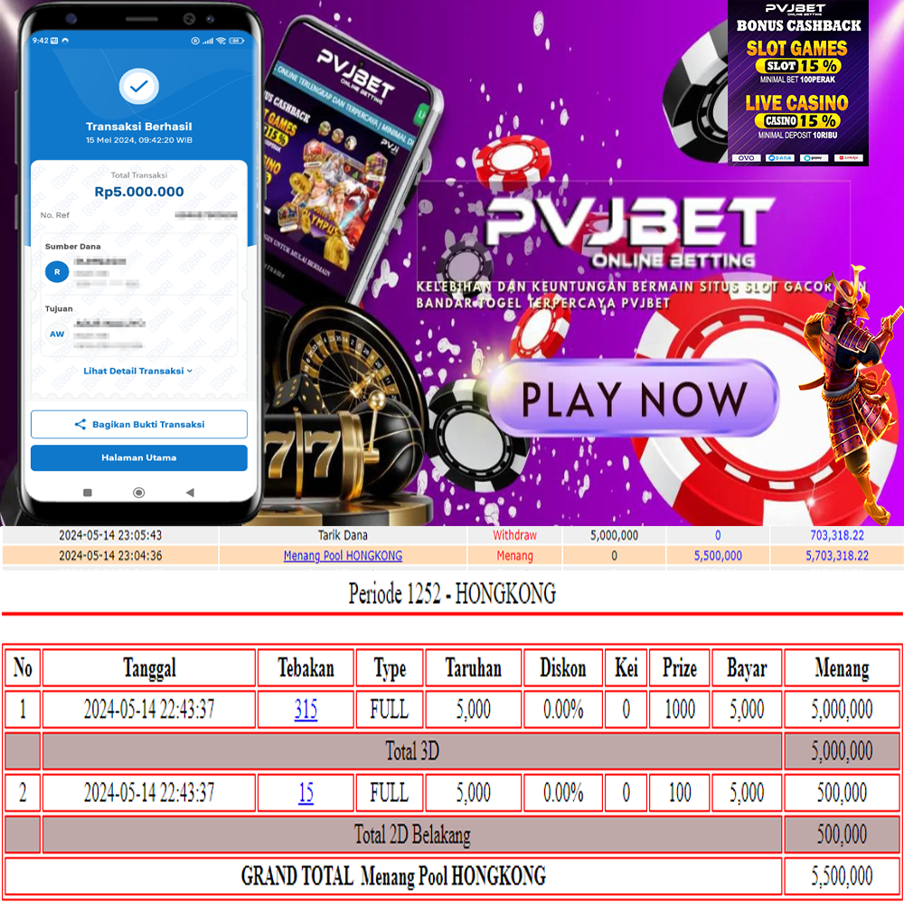 JACKPOT TOGEL 4D / 3 D / 2D DI PASARAN “HONGKONG” 5JT